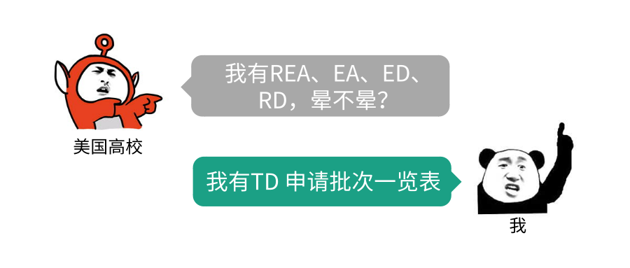 美国高校的REA、EA、ED、RD是什么意思、有什么区别？应该怎么选择申请策略？