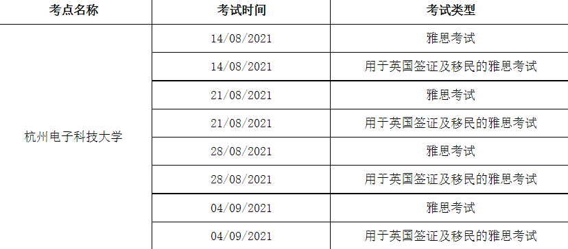 最新！合肥/杭州/哈尔滨等多个城市取消2021年8、9月部分雅思考试 || 附8.12/8.14雅思口语考试安排
