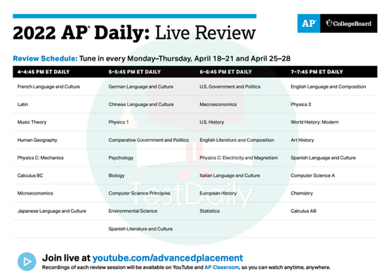 CB官方AP Live Review直播课观看攻略整理,全部直播课视频资源,免费下载领取!