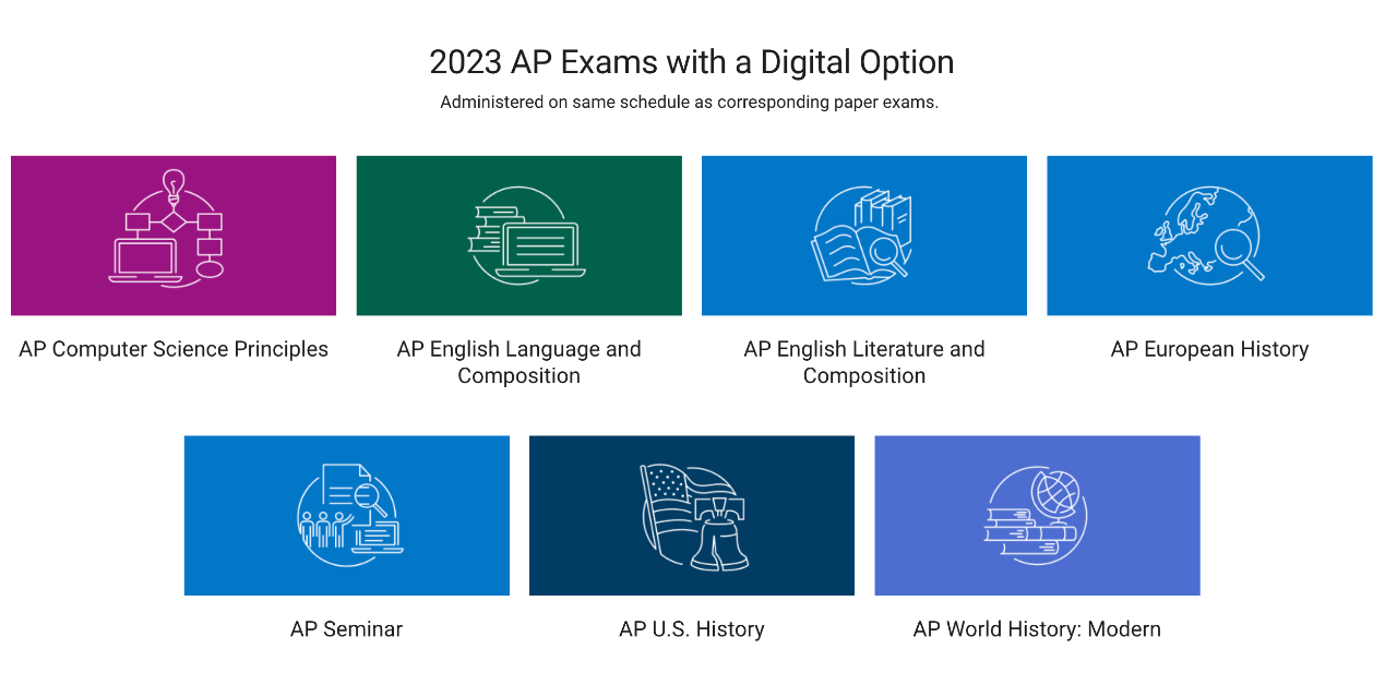 AP考试新消息：2023年将有7个AP科目可在美国本土进行线上考试