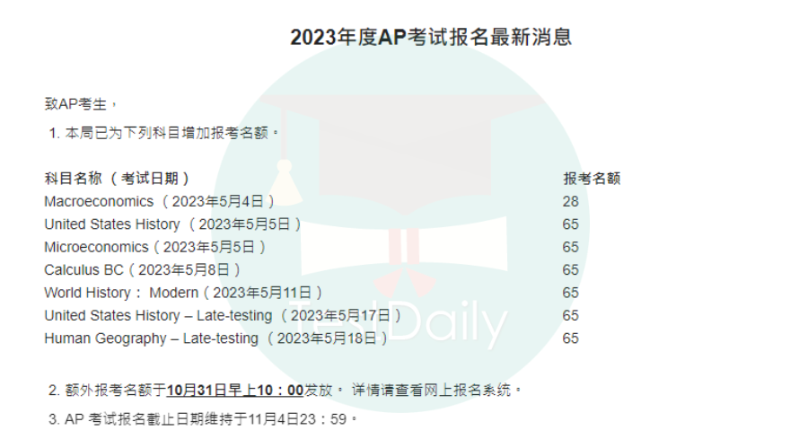 AP中国香港考评局部分科目增加报考名额｜附亲妈级报名指南